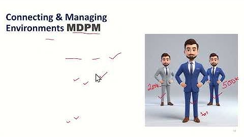 Microsoft Dynamics 365  Dataverse Bulk Duplication from JSON file on SharePoint Folder Case Study 3J