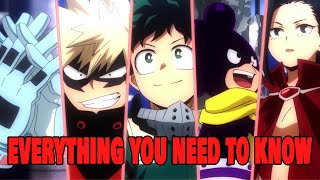 My Hero Academia: what you need to know about the biggest superhero anime -  The Verge