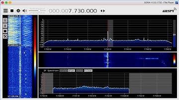 7730 kHz SW Radiogram program 138 Feb 09,2020 0800 UTC
