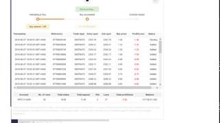 BINARY.COM DIGIT MATCH BOT NEW CREATION-2019