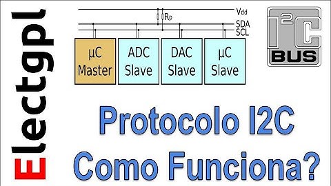Como funciona el i2c - Comunicación entre dos microcontroladores