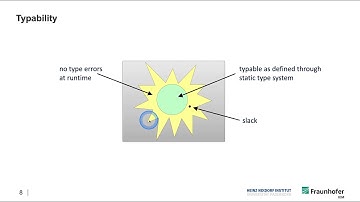 DECA I - Week 2 - a) Type Systems