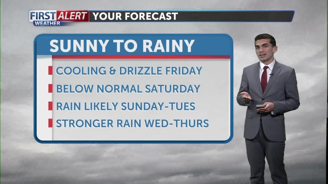 Windy Thursday, tracking cooling & rain - YouTube