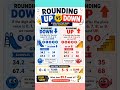 Rounding up Vs Rounding Down #maths #history #ncert #cbse#education #shorts