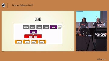 Baking a Microservice PI(e) by Antonio Goncalves and Roberto Cortez