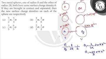Two metal spheres, one of radius \( R \) and the other of radius \(...