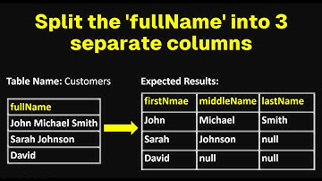 SQL Interview Question | Split the fullName into 3 separate columns|MS SQL Server|Oracle|Snowflake