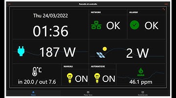 48. OpenHAB 3 - Control Panel on TABLET - SmartHome ITA sub ENG