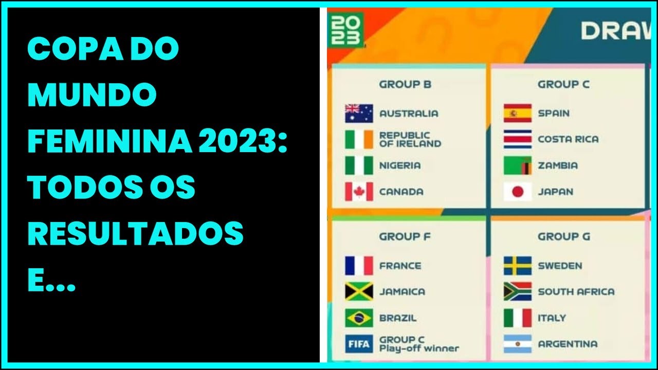 Resultado do jogo de hoje da Copa do Mundo Feminina 2023