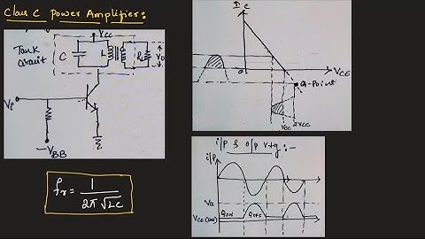 AEC#35 Class C power Amplifier || EC Academy