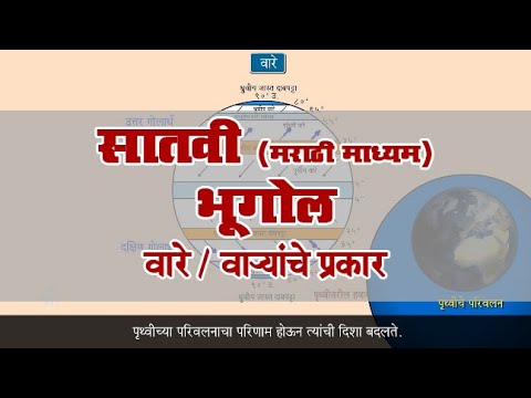 7th Geography | Chapter#05 | Topic#03 | वाऱ्यांचे प्रकार | Marathi medium