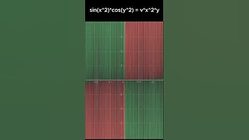 Beautiful patern graph 6  #maths #mathematics #physics #graph #geometry #animation