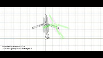 Flapping wing Animation using Motiongen Pro