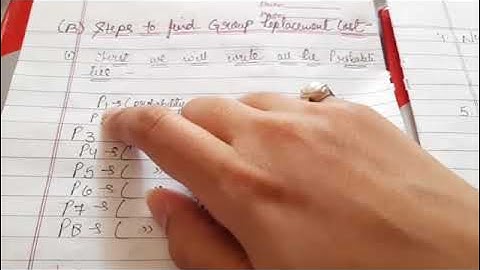 Replacement Theory - Replacement of Item Breaking Down Suddenly  Numerical Question - Q1.