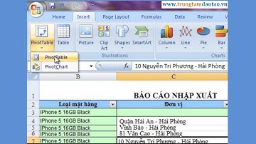 Cách sử dụng pivot table để tạo báo cáo trên excel