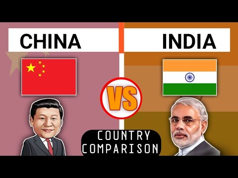 India vs china country comparison video l 2022 l economy, military ...