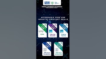 CISCO Short Courses | VU and CISCO NETACAD