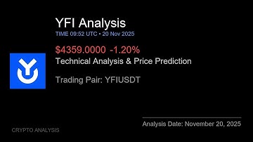 YFI (YFIUSDT) Technical Analysis - Price Prediction & Buy or Sell November 20, 2025