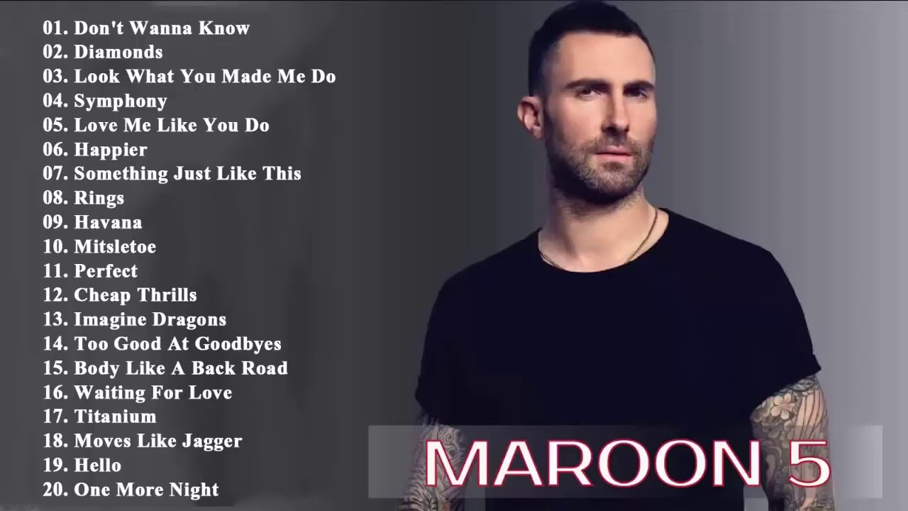 Maroon 5, Rihanna, Katy Perry, Bruno mars, Ed Sheeran, Charlie Puth, Ariana Grande Pop Hits 2020