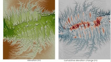 High horizontal fault displacement rates and landscape evolution