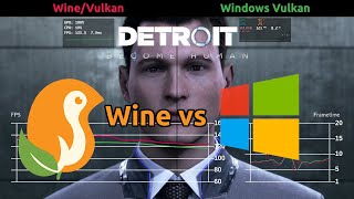 Detroit: Become Human Benchmark - Wine vs Windows screenshot 3