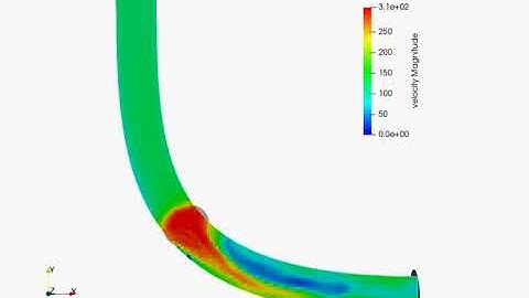 Velocity Variation near the Throttle valve for Transient Flow