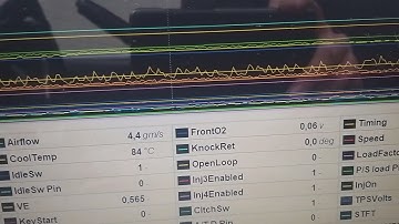 2G DSM AEM A/F wideband - ecmlink log