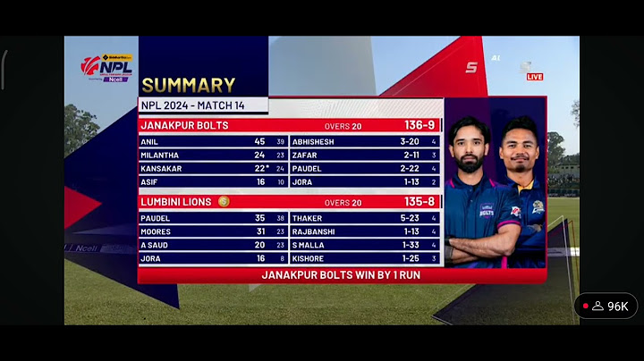 Janakpur Bolts vs Lumbini Lions npl highlight // highlights of Janakpur Bolts Vs Lumbini lions