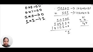 Applied Math Class 11 CBSE (ML AGGARWAL)-  Numbers (BINARY Multiplication)