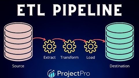 Data Engineering Project | Mini ETL Poject End-to-End | Part - 2 Final Part | Pyspark | Python