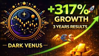 Can This Bot Really Make 317% in 3 Years Live Proof