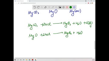 Simplify each expression. Write all answers with only positive exponents. Assume that all variables…