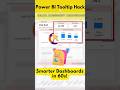 Add Smart Tooltips in Power BI | Quick Guide  #datamindsacademy