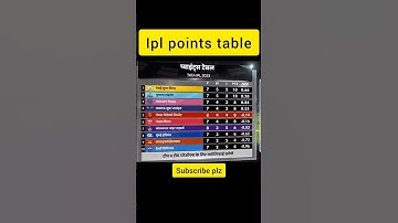 ipl points table 2023 || ipl points table today #shorts