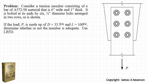AISC Tension Member Example - PL6x1 Rectangular Bolt Pattern