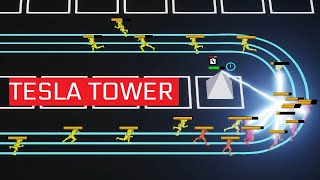 Full Unreal Engine | Tower Defense Starter Kit v2.18 | Tesla Tower Guide