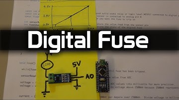 Sensory Overload #3 // Digital Fuse