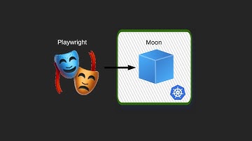 Playwright: debug your tests with Moon