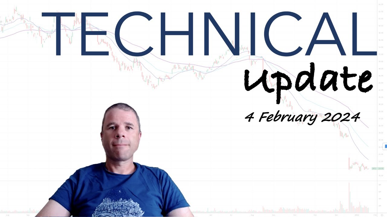 Portfolio and Technical Update | XJO at ALL TIME HIGH! - YouTube