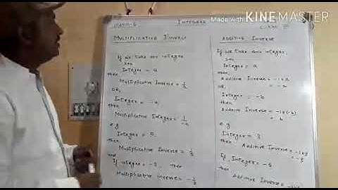 Multiplicative  inverse and Additive Inverse - class-7- Video-6