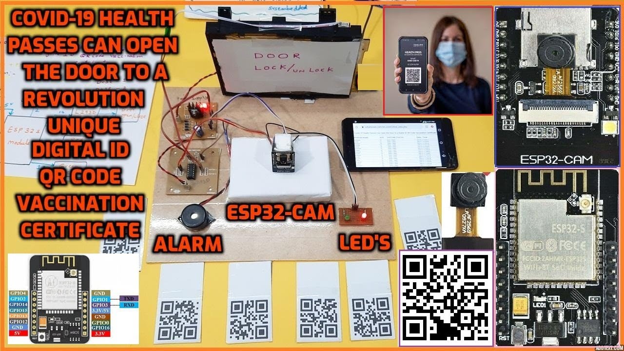 Covid-19 Health Passes Can Open the Door to a Digital ID Unique QR Code Vaccination Certificate -IOT