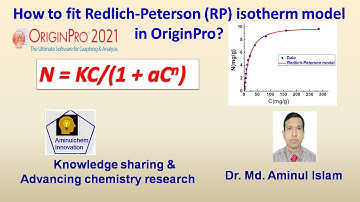 Redlich-Peterson (RP) isotherm model fitting in OriginPro