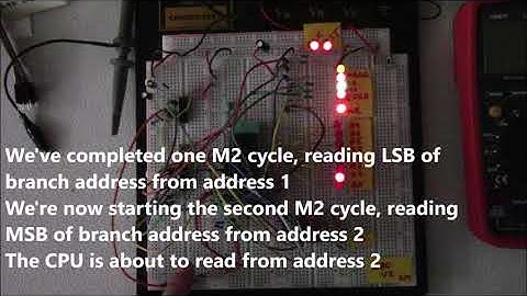 Interfacing with a Z80 CPU (v2)