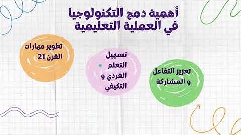 معلم مهاري مع كانفا وموقع quizalize 