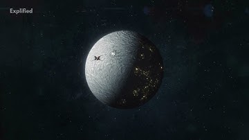 Ceres - The Dwarf Planet In Our Asteroid Belt!