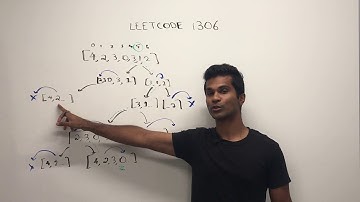 Jump Game III | Leetcode 1306 | Depth First Search | Arrays