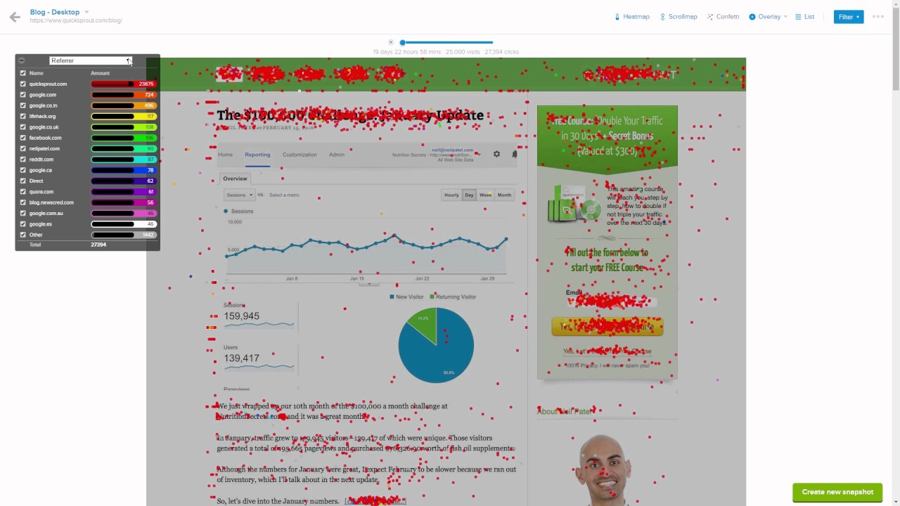 website analytics wix Confetti Report by Crazy Egg