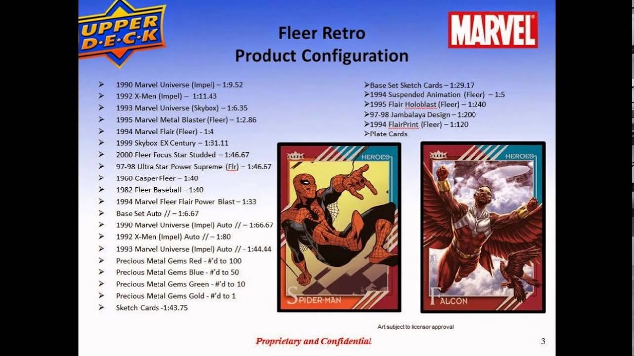 2015 Upper Deck Marvel Fleer Retro Trading Cards