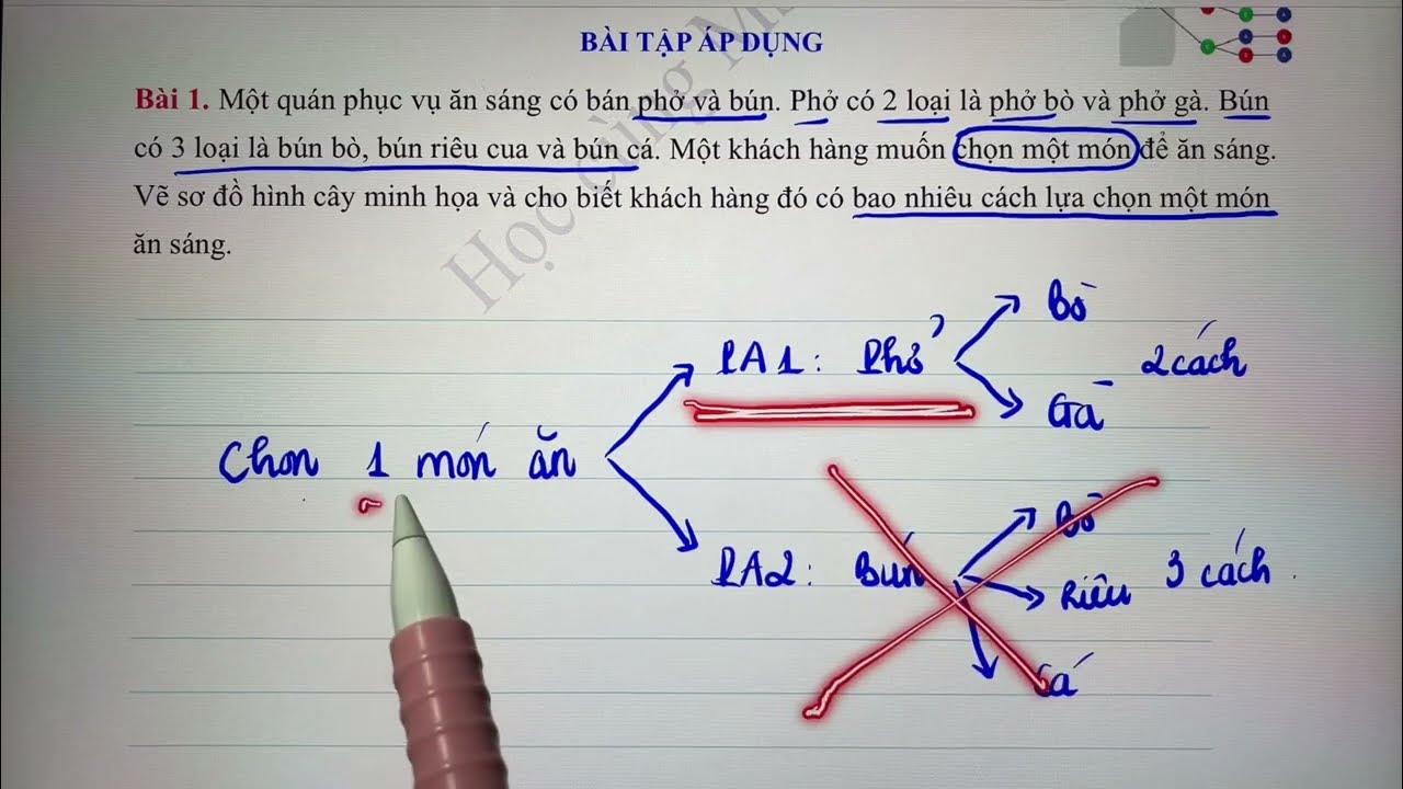 Tiết 1. Quy tắc cộng - Quy tắc nhân - Sơ đồ hình cây - ĐẠI SỐ TỔ ...