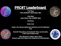 PRC Leaderboard &amp; MP Round 21Apr, Disc Golf Valley